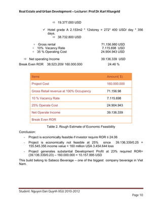 Real Estate and Urban Development – Lecturer: Prof.Dr.Karl Kluegeld


                         19.377.000 USD

                  Hotel grade A 2.153m2 * 12storey = 272* 400 USD/ day * 356
                   days.
                       38.732.800 USD

          + Gross rental                                   71.156.980 USD
         + 10% Vacancy Rate                                 7.115.698 USD
         + 35 % Operating Cost                             24.904.943 USD

    Net operating Income                                  39.136.339 USD
Break Even ROR      38.523.209/ 160.000.000                     24.46 %


         Items                                                 Amount( $)

         Project Cost                                          160.000.000

         Gross Retail revenue at 100% Occupancy                71.156.98

         10 % Vacancy Rate                                     7.115.698

         25% Operate Cost                                      24.904.943

         Net Operate Income                                    39.136.339

         Break Even ROR

                    Table 2. Rough Estimate of Economic Feasibility
Conclusion:
   -   Project is economically feasible if investor require ROR ≤ 24.06
   -   Project is economically not feasible at 25%       since   39.136.339/0.25 =
       155.545.356 income value < 160 million USA 3.454.644 loss
   -   Project generates substantial Development Profit at 23% required ROR=
       (39.136.339/0.23) – 160.000.000 = 10.157.995 USD
This build belong to Sabeco Beverage – one of the biggest company beverage in Viet
Nam.




Student: Nguyen Dan Quynh VGU 2010-2012
                                                                             Page 10
 