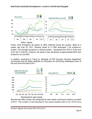 Real Estate and Urban Development – Lecturer: Prof.Dr.Karl Kluegeld




              Office market
Firstly, rents throughout all grades of office softened during the quarter, albeit at a
slower rate than Q1 2011. Renting Grade A in CBD decreased 1.3% quarter-on-
quarter. The average occupancy in second quarter decreased from 79.8 % at the end
of Q1 2011 to 82.5%. However, the grade A was still slower at approximately 66% than
Grade B,C at over 80%.

In addition, according to Trang Le, Manager of DTZ Occupier Services department
commented that the office landlords for all grades are still facing challenging times at
the end of the first half of 2011.




              Residential for sale market
Also like the office market, the residential for sale market continued to decline in quarter
of 2011. The number of new launched in the second quarter went us by 12.5% q-o-q


Student: Nguyen Dan Quynh VGU 2010-2012
                                                                                     Page 8
 
