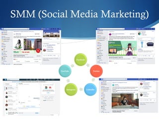 SMM (Social Media Marketing)
Facebook
Twitter
LinkedInInstagram
YouTube
 