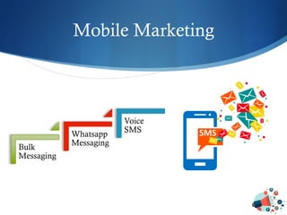 Mobile Marketing
Bulk
Messaging
Whatsapp
Messaging
Voice
SMS
 