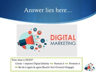 Answer lies here….
Now what is NEXT?
Create / improve Digital Identity Nurture it Promote it
Re-do it again & again (Reach>Act>Convert>Engage)
 