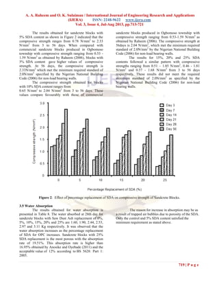 A. A. Raheem and O. K. Sulaiman / International Journal of Engineering Research and Applications
(IJERA) ISSN: 2248-9622 www.ijera.com
Vol. 3, Issue 4, Jul-Aug 2013, pp.713-721
719 | P a g e
The results obtained for sandcrete blocks with
5% SDA content as shown in Figure 2 indicated that the
compressive strength ranges from 0.78 N/mm2
to 2.33
N/mm2
from 3 to 56 days. When compared with
commercial sandcrete blocks produced in Ogbomoso
township with compressive strength ranging from 0.53 -
1.59 N/mm2
as obtained by Raheem (2006), blocks with
5% SDA content gave higher values of compressive
strength. At 56 days, the compressive strength is
2.33N/mm2
which met the minimum required standard of
2.0N/mm2
specified by the Nigerian National Building
Code (2006) for non-load bearing walls.
The compressive strength obtained for blocks
with 10% SDA content ranges from
0.65 N/mm2
to 2.04 N/mm2
from 3 to 56 days. These
values compare favourably with those of commercial
sandcrete blocks produced in Ogbomoso township with
compressive strength ranging from 0.53-1.59 N/mm2
as
obtained by Raheem (2006). The compressive strength at
56days is 2.04 N/mm2
, which met the minimum required
standard of 2.0N/mm2
by the Nigerian National Building
Code (2006) for non-load bearing walls.
The results for 15%, 20% and 25% SDA
contents followed a similar pattern with compressive
strengths ranging from 0.51 – 1.85 N/mm2
, 0.46 - 1.81
N/mm2
and 0.37 - 1.68 N/mm2
from 3 to 56 days
respectively. These results did not meet the required
minimum standard of 2.0N/mm2
as specified by the
Nigerian National Building Code (2006) for non-load
bearing walls.
Figure 2: Effect of percentage replacement of SDA on compressive strength of Sandcrete Blocks.
3.5 Water Absorption
The results obtained for water absorption is
presented in Table 8. The water absorbed at 28th day for
sandcrete blocks with Saw Dust Ash replacement of 0%,
5%, 10%, 15%, 20% and 25% are 1.60, 1.90, 2.44, 2.53,
2.97 and 3.11 Kg respectively. It was observed that the
water absorption increases as the percentage replacement
of SDA for OPC increases. Sandcrete blocks with 25%
SDA replacement is the most porous with the absorption
rate of 19.51%. This absorption rate is higher than
16.95% obtained by Anosike and Oyebade (2011) and the
acceptable value of 12% according to BS 5628: Part 1:
2005.
The reason for increase in absorption may be as
a result of trapped air bubbles due to porosity of the SDA.
Only the control and 5% SDA content satisfied the
minimum requirement as stated above.
 