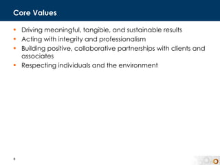 Core Values Driving meaningful, tangible, and sustainable results Acting with integrity and professionalism Building positive, collaborative partnerships with clients and associates Respecting individuals and the environment 