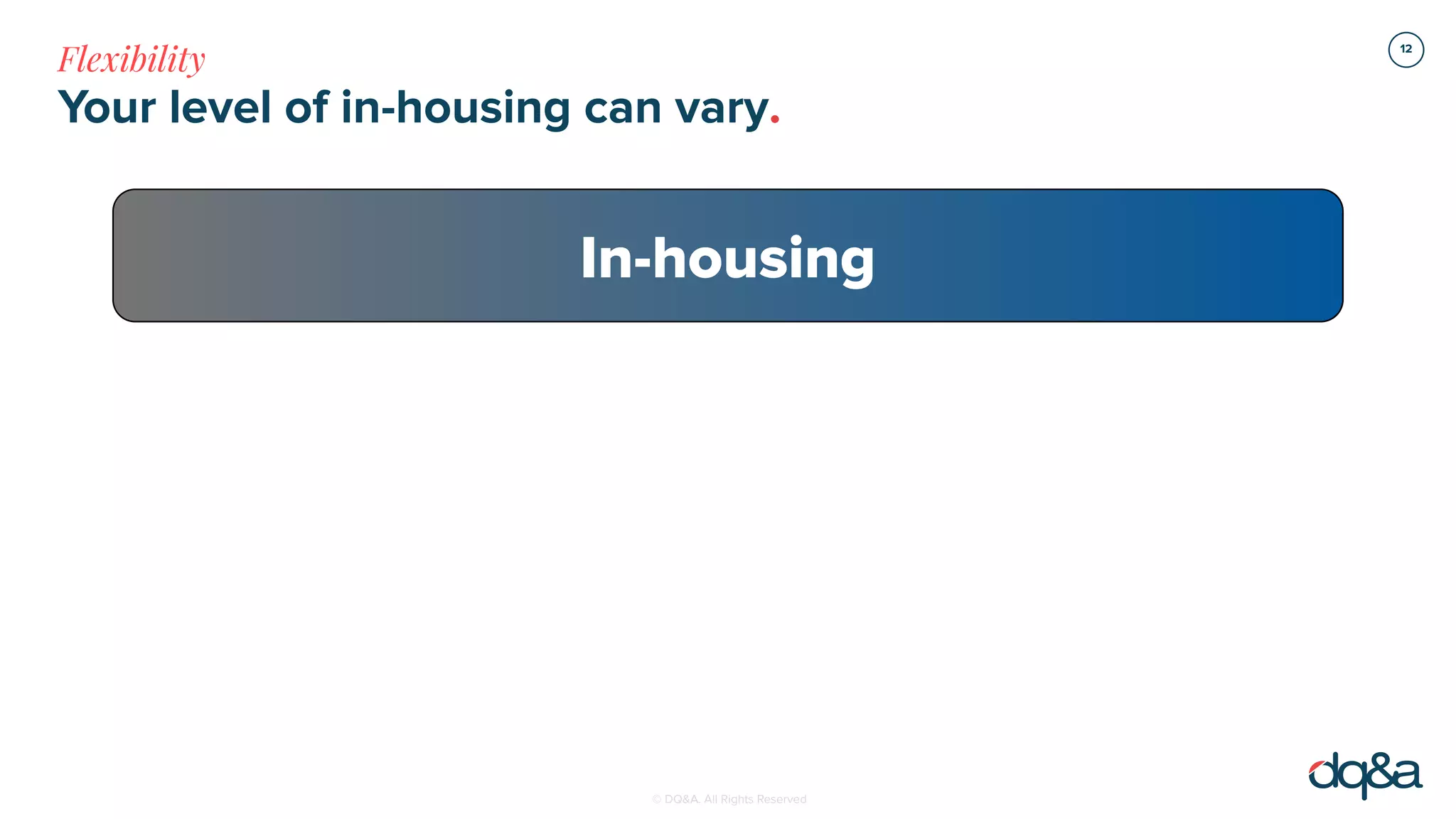 © DQ&A. All Rights Reserved
12
Your level of in-housing can vary.
Flexibility
In-housing
 