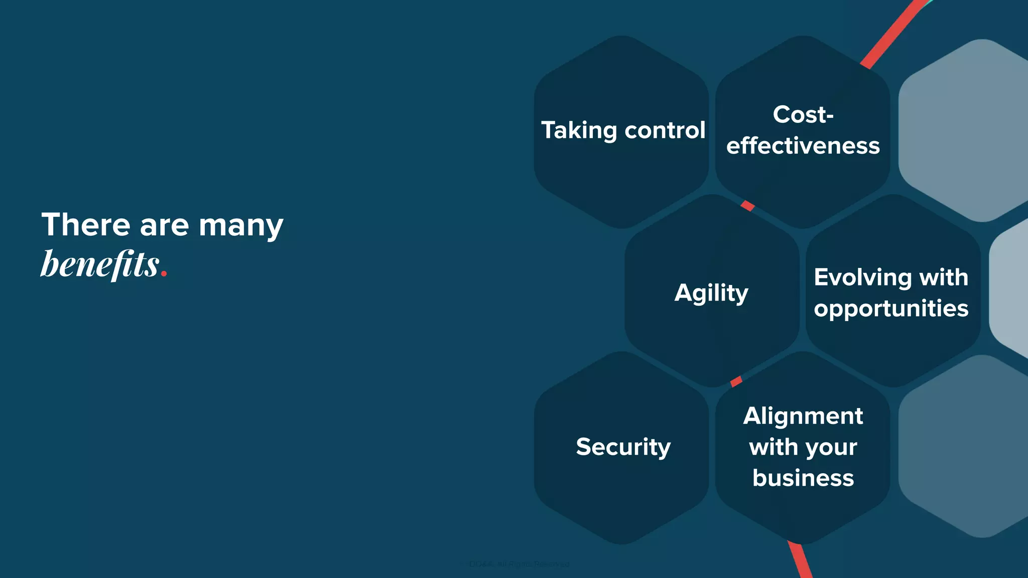 6
© DQ&A. All Rights Reserved
There are many
beneﬁts.
Agility
Evolving with
opportunities
Security
Alignment
with your
business
Taking control
Cost-
eﬀectiveness
 