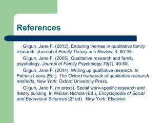 References 
Gilgun, Jane F. (2012). Enduring themes in qualitative family 
research. Journal of Family Theory and Review, 4, 80-95. 
Gilgun, Jane F. (2005). Qualitative research and family 
psychology. Journal of Family Psychology,19(1), 40-50. 
Gilgun, Jane F. (2014). Writing up qualitative research. In 
Patricia Leavy (Ed.). The Oxford handbook of qualitative research 
methods. New York: Oxford University Press. 
Gilgun, Jane F. (in press). Social work-specific research and 
theory building. In William Nichols (Ed.), Encyclopedia of Social 
and Behavioral Sciences (2nd ed). New York: Elselvier. 
