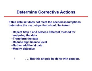 introduction to data quality assessment. | PPT