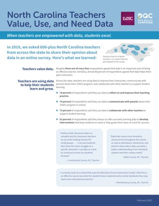 In 2019, we asked 800-plus North Carolina teachers
from across the state to share their opinion about
data in an online su...