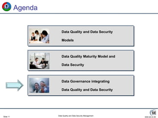 Data Quality CharacteristicsThe Data Quality CharacteristicsConsistentCompleteTransparentRelevantTimelyPreciseAccurate