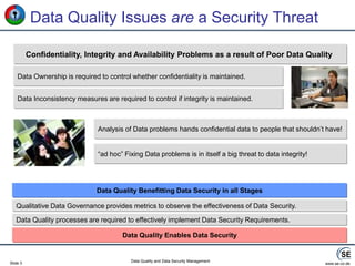 Data Quality Issues are a Security ThreatConfidentiality, Integrity and Availability Problems as a result of Poor Data Quality Data Ownership is required to control whether confidentiality is maintained.Data Inconsistency measures are required to control if integrity is maintained.Analysis of Data problems hands confidential data to people that shouldn’t have!“ad hoc” Fixing Data problems is in itself a big threat to data integrity!Data Quality Benefitting Data Security in all StagesQualitative Data Governance provides metrics to observe the effectiveness of Data Security.Data Quality processes are required to effectively implement Data Security Requirements.Data Quality Enables Data Security
