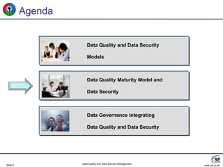  Data AnonymizationAvailability Data Access Mechanisms