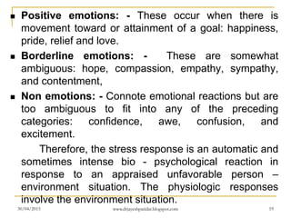  Positive emotions: - These occur when there is
movement toward or attainment of a goal: happiness,
pride, relief and love.
 Borderline emotions: - These are somewhat
ambiguous: hope, compassion, empathy, sympathy,
and contentment,
 Non emotions: - Connote emotional reactions but are
too ambiguous to fit into any of the preceding
categories: confidence, awe, confusion, and
excitement.
Therefore, the stress response is an automatic and
sometimes intense bio - psychological reaction in
response to an appraised unfavorable person –
environment situation. The physiologic responses
involve the environment situation.
30/04/2015 www.drjayeshpatidar.blogspot.com 19
 