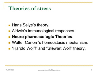 Theories of stress
 Hans Selye’s theory.
 Aldwin’s immunological responses.
 Neuro pharmacologic Theories.
 Walter Canon ’s homeostasis mechanism.
 “Harold Wolff” and “Stewart Wolf” theory.
30/04/2015 www.drjayeshpatidar.blogspot.com 20
 