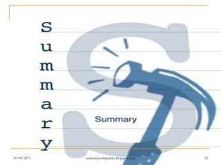 30/04/2015 www.drjayeshpatidar.blogspot.com 52
 