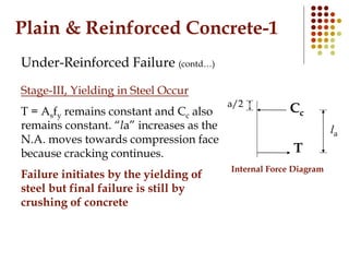 Lec 11 12 -flexural analysis and design of beams | PPT