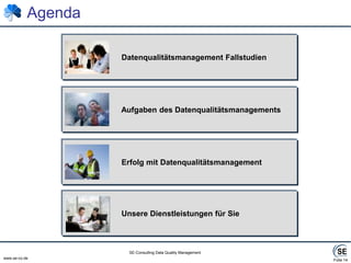 Folie 14	         Datenqualitätsmanagement FallstudienAgenda	         Aufgaben des Datenqualitätsmanagements	         Erfolg mit Datenqualitätsmanagement	         Unsere Dienstleistungen für Sie