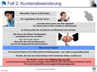 Folie 5Fall 2: KundenabwanderungWie jeden Tag im Call Center…Ein ungehaltener Kunde ruft an…„Ich habe Ihnen schon zwei Mal mitgeteilt:Ich wohne nicht in Köln, sondern in Marienburg!“Im Dialog erklärt der Kundenservice-Mitarbeiter dem Kunden:„Wir führen alle Kölner Postleitzahlenautomatisch als Teil von Köln!“Doch der Kunde beharrt: „Wenn Sie das nicht hinbekommen,war ich die längste Zeit Kunde bei Ihnen!“Was ist das Problem?Für manche Kunden ist ihr Wohnviertel ein Statussymbol – sie wollen es gewürdigt sehen!Kunden, die sich vom Unternehmen nicht verstanden fühlen, wandern ab.Der Konzern verlor rund 10.000 Kunden pro Jahrweil das System keine persönlich wichtigen Informationen über die Kunden verarbeiten konnte. - Plus eine Dunkelziffer durch negative Mundpropaganda!