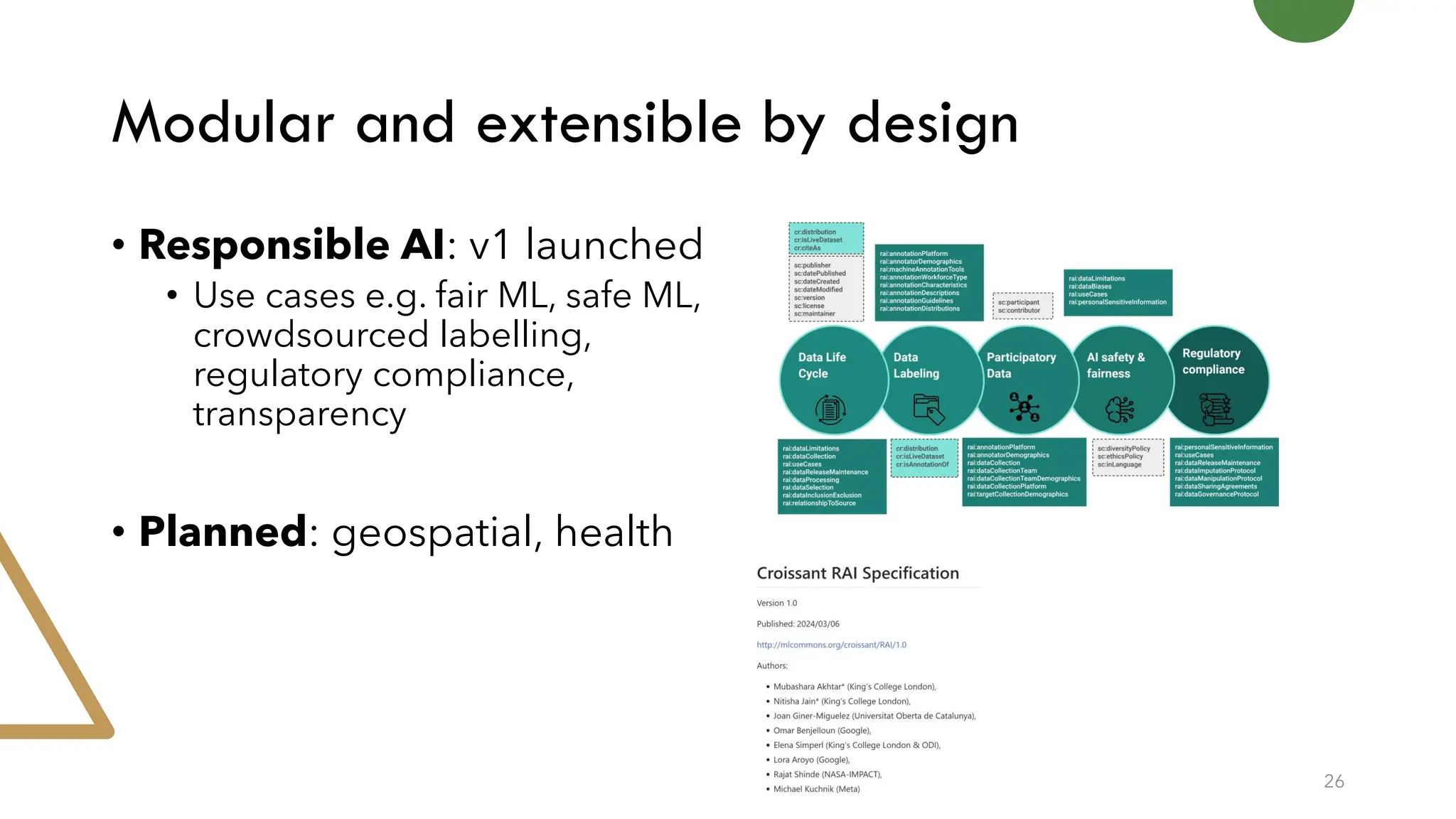 Modular and extensible by design
• Responsible AI: v1 launched
• Use cases e.g. fair ML, safe ML,
crowdsourced labelling,
regulatory compliance,
transparency
• Planned: geospatial, health
26
 