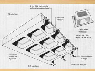 prefabricated-structure-and-its-installation-process-pptx