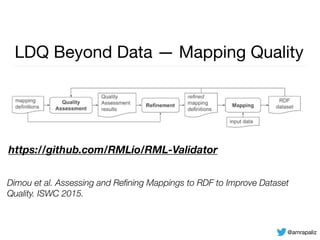 LDQ Beyond Data — Mapping Quality
Dimou et al. Assessing and Reﬁning Mappings to RDF to Improve Dataset
Quality. ISWC 2015...