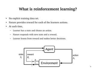Reinforcement Learning Loop High Level Human-level Control Through Deep Reinforcement Learning (Presentation ...