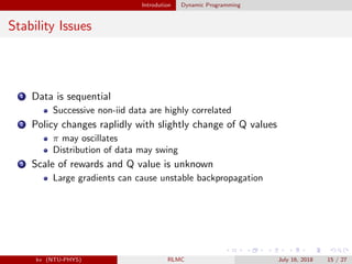Introdution Dynamic Programming
Stability Issues
1 Data is sequential
Successive non-iid data are highly correlated
2 Policy changes raplidly with slightly change of Q values
π may oscillates
Distribution of data may swing
3 Scale of rewards and Q value is unknown
Large gradients can cause unstable backpropagation
kv (NTU-PHYS) RLMC July 16, 2018 15 / 27
 