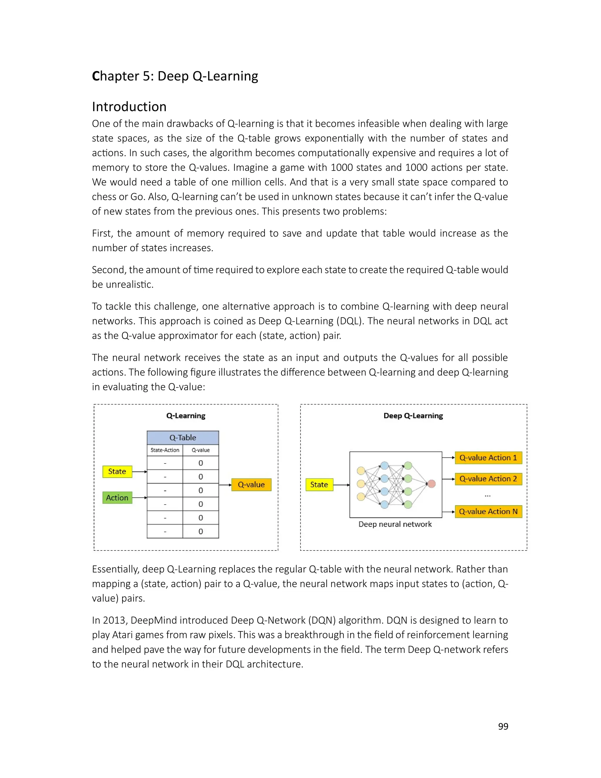 deep q networks (reinforcement learning) | PDF