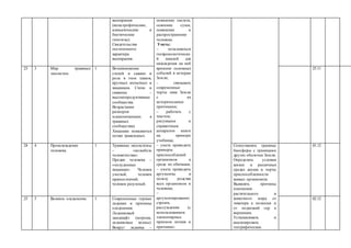 вымирания 
(катастрофические, 
климатические и 
биотические 
гипотезы). 
Свидетельства 
постепенного 
характера 
вымирания. 
появление скелета, 
освоение суши, 
появление и 
распространение 
человека. 
Уметь: 
– пользоваться 
геохронологическо 
й шкалой для 
нахождения на ней 
времени основных 
событий в истории 
Земли; 
– связывать 
современные 
черты лика Земли 
с их 
историческими 
причинами; 
– работать с 
текстом, 
рисунками и 
справочным 
аппаратом книги 
на примере 
учебника; 
– уметь приводить 
примеры 
приспособлений 
организмов к 
среде их обитания; 
– уметь приводить 
аргументы в 
пользу родства 
всех организмов и 
человека; 
– 
аргументированно 
строить 
рассуждения (с 
использованием 
элементарных 
приемов логики и 
причинно- 
23 3 Мир травяных 
экосистем. 
1 Возникновение 
степей и саванн и 
роль в этом злаков, 
крупных копытных и 
хищников. Степи и 
саванны – 
высокопродуктивные 
сообщества. 
Возрастание 
размеров 
млекопитающих в 
травяных 
сообществах. 
Хищники появляются 
позже травоядных. 
25.11 
24 4 Происхождение 
человека. 
1 Травяные экосистемы 
– «колыбель 
человечества». 
Предки человека – 
«полуденные 
хищники». Человек 
умелый, человек 
прямостоячий, 
человек разумный. 
Сопоставлять границы 
биосферы с границами 
других оболочек Земли. 
Определять условия 
жизни в различных 
средах жизни и черты 
приспособленности 
живых организмов. 
Выявлять причины 
изменения 
растительного и 
животного мира от 
экватора к полюсам и 
от подножий гор к 
вершинам. 
Устанавливать и 
анализировать 
географические 
01.12 
25 5 Великое оледенение. 1 Современные горные 
ледники и причины 
оледенения. 
Ледниковый 
ландшафт (морены, 
ледниковые холмы). 
Вокруг ледника – 
02.12 
 