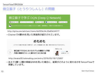 TensorFlowで学ぶDQN
DQN (Deep Q-Network) の実装例
 