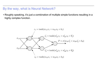 By the way, what is Neural Network?
▪ Roughly speaking, it’s just a combination of multiple simple functions resulting in ...