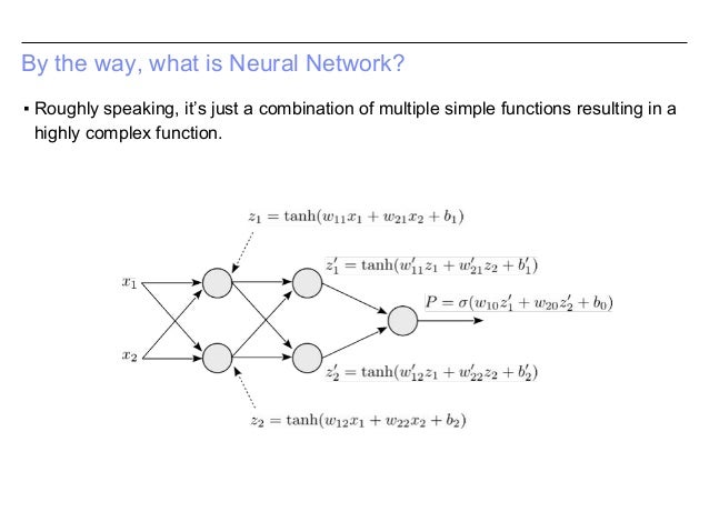 Deep Q-Network for beginners