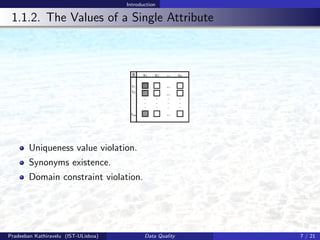 Introduction to Data Quality | PDF
