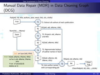 Data Cleaning | PDF