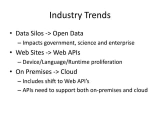 Industry TrendsData Silos -> Open DataImpacts government, science and enterpriseWeb Sites -> Web APIsDevice/Language/Runtime proliferation On Premises -> CloudIncludes shift to Web API’sAPIs need to support both on-premises and cloud