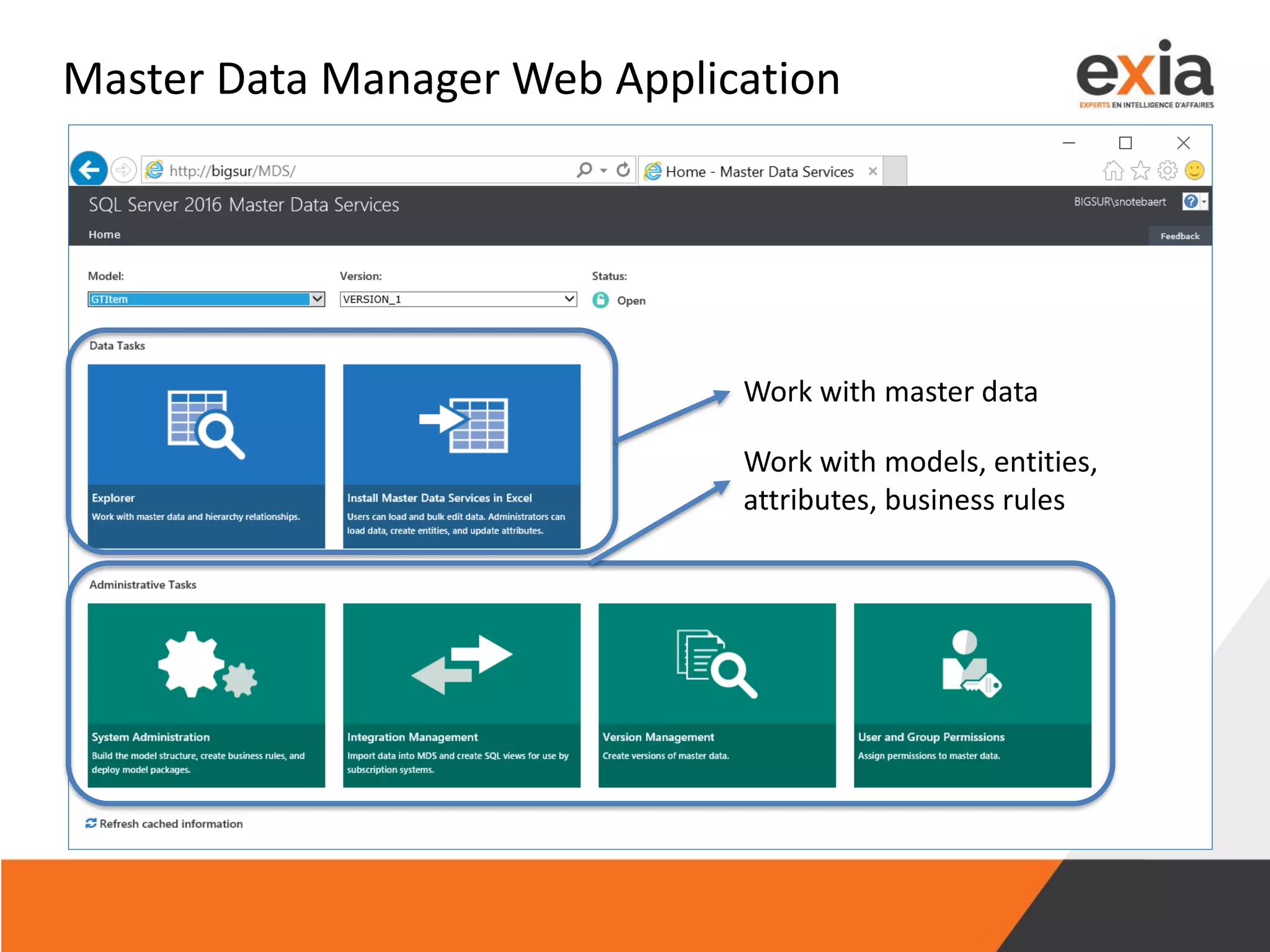 Master Data Manager Web Application
Work with master data
Work with models, entities,
attributes, business rules
 