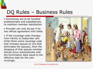 DQ Rules – Business Rules Grievances are to be handled professionally and expeditiously to maintain member satisfaction Provider can only be par if he has official agreement with Delta If the coverage code changes from Family to Subscriber and Child (from some coverage code that includes spouse to one that eliminates the spouse), then the dropping of that spouse member should occur automatically with the termination date equal to the effective date for the new coverage.  