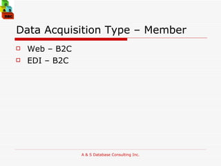 Data Acquisition Type – Member  Web – B2C EDI – B2C 