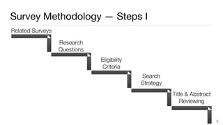Survey Methodology — Steps I
Related Surveys
Research
Questions
Eligibility
Criteria
Search
Strategy
Title & Abstract
Reviewing
4
 