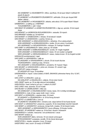 AD UKSBERET vn ADUKSBERTÂ f. offers, sacrifices. OI ad.opuir idbart I íodhbairt W
aberth B aberzh
DÎ UKSBERET vn DÎUKSBERTÂ DÎUKSBRITÂ f. withholds. OI do.opir diupart MW
dieber- diebryt
WO UKSBERET vn WOUKSBERTÂ f. attacks, sets about. OI fo.opair fóbart I fóbairt
UKSBERON n. a welling up. cf BERWET
T(O)UKSBERON n. well. I tobar
UKS BINAT DÎ UKSBINAT vn UKSBIYON DÎUKSBIYON n. digs up, uproots. OI do.riupad
diupa
UKS BONGET vn UKSBOGON R(O)UKSBOGON n. assaults. OI ropach
UKS BRENDET bubbles up. OI toiprinnit
UKS BUNDET vn UKSBOUDON n. refuses. OI at.bobuid I obadh
UKS DINGET vn UKSDOIGON n. pushes, forces up.
ARE UKSDINGET vn AR(E)UKSDOIGON n. refreshes. OI ar.utaing ertach
KON UKSDINGET vn KOMUKSDOIGON n. builds. OI con.utuinc I cumhdach
WO UKSDINGET vn WOUKSDOIGON n. kidnaps. OI ·fuatnge I fuadach
UKS GABIT vn UKSGABAGLÂ f. takes, picks up. OI ocbath
EMBI UKSGABIT vn EMBIUKSGABAGLÂ f. avoids. OI ·imgab imgabáil
KON UKSGABIT vn KOMUKSGABAGLÂ f. raises. OI con·ocabar cumgabál
WER UKSGABIT vn WERUKSGABAGLÂ f. raises, makes known. OI du·furgaib turcbál
UKSGALOS quicktempered. I ogal
UKS GARIT vn UKSGARION n. calls up.
DÎ UKSGARIT vn DÎUKSGARION n. shouts. OI do·riucart diucrae
TOUKSGARION n. seeking a way. OI tocra
WO UKSGARIT vn WOUKSGARION n. proclaims. OI ·fuacair I fógra
UKS GEUSET vn UKSGOUSON n. picks out, chooses. OI ·uicsed I uga
UKS GISTLÂT makes a bargain.
DÎ UKSGISTLÂT buys. OI diuclither
UKSISKAWOS m. liquid. I uisce (water) cf ISKÂ, ISKAWOS (otherwise Hamp: Eriu 12.547,
21.87)
UKS LÂYET vn UKSLON n. puts up.
EN UKSLÂYET vn ENUKSLON n. collects. OI do·inola I tionól
UKS LINQET opens up. OI as.oilgi oslucud (remodelled)
UKSLOGON n. load («what is put up»). I ualach cf LOGIT
UKS LUWET rises, ascends. OI con.hualai
UKS MLIGET vn UKSMLIGONÂ f. milks out.
EN UKSMLIGET vn ENUKSMLIGONÂ f. levies, taxes. OI in·omblig in(m)bleogan
UKSMONIOS m. bole of tree, spear shaft, mast. I omna
UKS NIGIT vn UKSNIGON n. washes clean. OI únach
DÎ UKSNIGIT vn DÎUKSNIGON n. id. OI do.fonug díunach
UKS RETET vn USKRETON n. runs up.
DÎ UKSRETET DÎUSKRETON n. remains over, stays behind OI do·fuarat diurad
UKS SAGIT vn UKSSAGITIS f. preserves, supports. OI do·roisechtatar toschid I taiscidh
UKS SEMET vn UKSSÄNTIÛ f. produces, brings forth, creates. OI do·fuissim tuistiu
WER UKSSEMET vn WERUKKSÄNTIÛ f. pours off/away. OI forsatu fursitiu
UKS SEQET, DÎ UKSSEQET wakes up. OI do·fúsci ·diuschi I dúiseacht
UKSSKAROS m. outsider, newcomer, non-professional. I oscar
UKS SKOKIT shakes up.
KON UKSSKOKIT alters, removes. OI con·oiscet cumscugud
DÎ ROUKSSKOKIT surpasses, excells. OI do·róscai derscugud
UKSSTATON n. respite, cessation, truce. OI ossad
UKSSTORIS f. bed, couch. OI osa(i)r cf STRINÂT
 