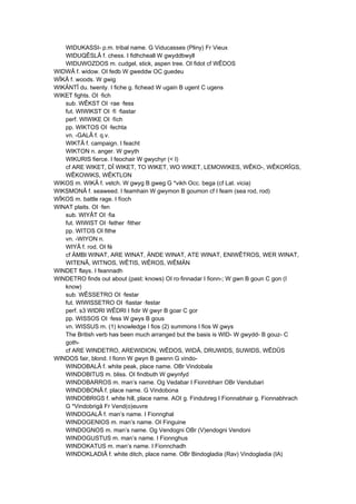 WIDUKASSI- p.m. tribal name. G Viducasses (Pliny) Fr Vieux
WIDUQÊSLÂ f. chess. I fidhcheall W gwyddbwyll
WIDUWOZDOS m. cudgel, stick, aspen tree. OI fidot cf WÊDOS
WIDWÂ f. widow. OI fedb W gweddw OC guedeu
WÎKÂ f. woods. W gwig
WIKÄNTÎ du. twenty. I fiche g. fichead W ugain B ugent C ugens
WIKET fights. OI ·fich
sub. WÊKST OI ·rae ·fess
fut. WIWIKST OI ·fí ·fiastar
perf. WIWIKE OI ·fích
pp. WIKTOS OI ·fechta
vn. -GALÂ f. q.v.
WIKTÂ f. campaign. I feacht
WIKTON n. anger. W gwyth
WIKURIS fierce. I feochair W gwychyr (< I)
cf ARE WIKET, DÎ WIKET, TO WIKET, WO WIKET, LEMOWIKES, WÊKO-, WÊKORÎGS,
WÊKOWIKS, WÊKTLON
WIKOS m. WIKÂ f. vetch. W gwyg B gweg G *vikh Occ. bega (cf Lat. vicia)
WIKSMONÂ f. seaweed. I feamhain W gwymon B goumon cf I feam (sea rod, rod)
WÎKOS m. battle rage. I fíoch
WINAT plaits. OI ·fen
sub. WIYÂT OI ·fia
fut. WIWIST OI ·fether ·fither
pp. WITOS OI fithe
vn. -WIYON n.
WIYÂ f. rod. OI fé
cf ÄMBI WINAT, ARE WINAT, ÄNDE WINAT, ATE WINAT, ENIWÊTROS, WER WINAT,
WITENÂ, WITNOS, WÊTIS, WÊROS, WÊMÄN
WINDET flays. I feannadh
WINDETRO finds out about (past: knows) OI ro·finnadar I fionn-; W gwn B goun C gon (I
know)
sub. WÊSSETRO OI ·festar
fut. WIWISSETRO OI ·fiastar ·festar
perf. s3 WIDRI WÊDRI I fidir W gwyr B goar C gor
pp. WISSOS OI ·fess W gwys B gous
vn. WISSUS m. (1) knowledge I fios (2) summons I fios W gwys
The British verb has been much arranged but the basis is WID- W gwydd- B gouz- C
goth-
cf ARE WINDETRO, AREWIDION, WÊDOS, WIDÂ, DRUWIDS, SUWIDS, WÊDÛS
WINDOS fair, blond. I fionn W gwyn B gwenn G vindo-
WINDOBALÂ f. white peak, place name. OBr Vindobala
WINDOBITUS m. bliss. OI findbuth W gwynfyd
WINDOBARROS m. man’s name. Og Vedabar I Fionnbharr OBr Vendubari
WINDOBONÂ f. place name. G Vindobona
WINDOBRIGS f. white hill, place name. AOI g. Findubreg I Fionnabhair g. Fionnabhrach
G *Vindobrigâ Fr Vend(o)euvre
WINDOGALÂ f. man’s name. I Fionnghal
WINDOGENIOS m. man’s name. OI Finguine
WINDOGNOS m. man’s name. Og Vendogni OBr (V)endogni Vendoni
WINDOGUSTUS m. man’s name. I Fionnghus
WINDOKATUS m. man’s name. I Fionnchadh
WINDOKLADIÂ f. white ditch, place name. OBr Bindogladia (Rav) Vindogladia (IA)
 