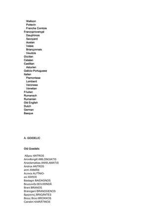 WalloonWalloonWalloonWalloon
PoitevinPoitevinPoitevinPoitevin
Franche ComtoisFranche ComtoisFranche ComtoisFranche Comtois
FrancoprovençalFrancoprovençalFrancoprovençalFrancoprovençal
DauphinoisDauphinoisDauphinoisDauphinois
SavoyardSavoyardSavoyardSavoyard
AostanAostanAostanAostan
ValaisValaisValaisValais
BriançonnaisBriançonnaisBriançonnaisBriançonnais
VaudoisVaudoisVaudoisVaudois
OccitanOccitanOccitanOccitan
CatalanCatalanCatalanCatalan
CastilianCastilianCastilianCastilian
AsturianAsturianAsturianAsturian
Galicio-PortugueseGalicio-PortugueseGalicio-PortugueseGalicio-Portuguese
ItalianItalianItalianItalian
PiemontesePiemontesePiemontesePiemontese
LombardLombardLombardLombard
VeroneseVeroneseVeroneseVeronese
VenetianVenetianVenetianVenetian
FriulianFriulianFriulianFriulian
RumanschRumanschRumanschRumansch
RumanianRumanianRumanianRumanian
Old EnglishOld EnglishOld EnglishOld English
DutchDutchDutchDutch
GermanGermanGermanGerman
BasqueBasqueBasqueBasque
A. GOIDELICA. GOIDELICA. GOIDELICA. GOIDELIC
Old GoedelicOld GoedelicOld GoedelicOld Goedelic
Αδρου ANTROS
Ammllongitt AMLONGIATIS
Anavlamattias ANWLAMATIS
Andros ANTROS
anm ANMÄN
Αυτινοι AUTÎNIO-
avi AWIOS
Baidagni BAIDAGNOS
Βουουινδα BOUWINDÂ
Brani BRANOS
Branogeni BRANOGENOS
Βριγαντες BRIGÄNTES
Brocc Broci BROKKOS
Cairatini KAIRÂTINOS
 