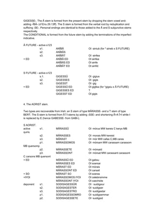 GIGESSE-. The Â stem is formed from the present stem by dropping the stem vowel and-
adding -ÎBÂ- (cf Eriu 29.13ff). The S stem is formed from the verbal root by reduplication and
suffixing -SE-. Personal endings are identical to those added to the Â and S subjunctive stems
respectively.
The CONDITIONAL is formed from the future stem by adding the terminations of the imperfect
indicative.
Â FUTURE - active s123
s1. ANÎBÂ OI ·ainiub (for *·aineb x S FUTURE)
s2. ANÎBÂS
s3. ANÎBÂT OI ·ainfea
+ ED ANÎBÂ ED OI ainfea
ANÎBÂS ED OI ainfe
ANÎBÂT ED OI ainfid
S FUTURE - active s123
s.1. GIGESSÛ OI ·gigius
s2. GIGESSES OI ·gigis
s3. GIGESST OI ·gig
+ ED GIGESSÛ ED OI gigfea (for *gigsiu x Â FUTURE)
GIGESSES ED ?
GIGESST ED OI gigis
4. The AORIST stem.
Two types are recoverable from Irish: an S stem of type MÂRASSE- and a T stem of type
BERT. The S stem is formed from Â Î I stems by adding -SSE- and shortening Â>A Î>I while I
is replaced by E (hence GABESSE- from GABI-).
S AORIST.
active s1. MÂRASSÛ OI ·mórus MW kereis C kerys MB
quiris
s2. MÂRASSES OI ·morais MW kereist
s3. MÂRAST OI ·mór MW cafas C,MB caras
p1. MÂRASSOMOS OI ·mórsam MW carassam carassom
MB quersomp
p2. MÂRASSETE OI ·mórsaid
p3. MÂRASSONT OI ·mórsat MW carassant carassont
C carsons MB quersont
+ ED MÂRASSÛ ED OI gabsu
MÂRASSES ED OI soersai
MÂRAST ED OI mórais
MÂRASSONT ED OI carsait
+ SO MÂRAST SO OI soeras
+IYOI MÂRASSOMOS IYOI OI celebirsimme
MÂRASSONT IYOI OI caechsite
deponent s1. SODISAGESSÛR OI · suidigsiur
s2. SODISAGESTER OI ·suidigser
s3. SODISAGESTRO OI ·suidigestar
p1. SODISAGESSOMRO OI ·suidigsemmar
p2. SODISAGESSETE OI ·suidigsid
 
