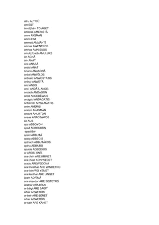 altru ALTRIÛ
am EST
ám (t)hám TO AGET
amiress AMERISTÂ
amm AKSMÄN
ammi EST
ammait AMMÄNTÎ
amnair AWENTROS
amnas AMNISSOS
amul(ch)ach AMULUKS
án AGNÂ
an- ANAT
ana ANASÂ
anaid ANAT
Anann ANASONÂ
anbal ANWÊLOS
anbsaid ANWOSTATIS
anbud ANWETÂ
and ÄNDO
and- ANDÂT, ANDE-
andach ANDAGON
andé ANDEDÊWOS
andgaid ANDAGATIS
Anfolmith ANWLAMATIS
anim ANEMIS
animm ANASMÄN
anocht ANUKTON
ansae ANADSÂWOS
áo AUS
apa ADBOYON
apad ADBOUDON
·apad BA-
apaid ADBUTÂ
apaig ADBEGIS
apthach ADBUTÂKOS
apthu ADBATIÛ
apuide ADBODIOS
ar AROS, SNÎS
ara·chrin ARE KRINET
ara·choat KON WEDET
aradu AREWEDONÂ
ara·finnathar ARE WINDETRO
ara·foim WO YEMET
arai·lecithar ARE LINQET
áram ADRÎMÂ
ara·sissedar ARE SISTETRO
arathar ARATRON
ar·báigi ARE BÂGÎT
arbar ARWEROS
ar·beir ARE BERET
arber ARWEROS
ar·cain ARE KANET
 