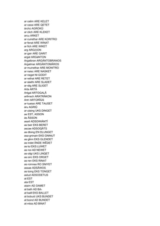 ar·celim ARE KELET
ar·cessi ARE QETET
árchú AGROKÛ
ar·clich ARE KLEKET
arcu ARKET
ar·cuirethar ARE KORITRO
ar·fenat ARE WINAT
ar·fich ARE WIKET
arg ARG(I)ON
ar·gair ARE GARIT
argat ARGäNTON
Argatbran ARGÄNTOBRANOS
Argatmar ARGÄNTOMÂROS
ar·muinethar ARE MONITRO
ar·naisc ARE NASKET
ar·neget NI GODIT
ar·rethat ARE RETET
ar·slaithi ARE SLADET
ar·slig ARE SLIGET
Arta ARTÂ
Artgal ARTOGALÂ
arthrach ARATRÂKON
Artrí ARTORÎGS
ar·tuaissi ARE TAUSET
áru AGRIÛ
ar·utaing UKS DINGET
as EST, ASSON
ás ÂSSON
asaít ADSOWIÄNTÎ
as·beir EKS BERET
ascae ADSOQÂTS
as·dloing EN DLUNGET
asa·gninain EKS GNINUT
as·glinn EKS GLENDET
as·indet ÄNDE WÊDET
as·lui EKS LUWET
as·noi AD NEWET
as·oilgi UKS LINQET
as·oirc EKS ORGET
as·ren EKS RINAT
as·roinnea RO SNIYET
assae ADSÂWOS
as·toing EKS TONGET
astud ADSODETUS
at EST
ata EST
ataim AD DAMET
at·bath AD BA-
at·baill EKS BALLET
at·bobuid UKS BUNDET
at·boind AD BUNDET
at·mbia AD BINAT
 