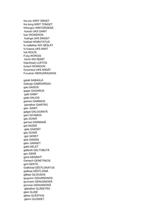 fris·oirc WRIT ORGET
fris·toing WRIT TONGET
frithorgon WRITORGENÂ
·fuacair UKS GARIT
fuar WOWERON
·fuatnge UKS DINGET
fubthad WOBUTATUS
fu·ciallathar WO QÊSLÂT
fu·fuasna UKS ANAT
fuili WOLÎS
Fuirg WORGIS
·fuirmi WO REMÎT
fulacht(ae) LUKTOS
funech WONIGON
fursundud UKS ANDÂT
Furudran WERUDRAGNOS
gabál GABAGLÂ
Gabrige GABRORÎGIO-
gae GAISOS
gagar GAGAROS
·gaib GABIT
gaile GALIOS
gaimen GAMINOS
·gainethar GANITRO
gair- GARIT
galgat GALOGÄNTÂ
gam GIYAMOS
gáo GOWÂ
garman KARMANÂ
gat GAZDÂ
·gata GAZDÂT
gáu GOWÂ
·geir GERET
géis GANSIS
géis- GÄNSET
gelid GELET
geltboth GELTOBUTÂ
gen GENÂ
genit GENÄNTÎ
Gentech GENETÂKOS
gert GERTÂ
Giallchad GÊSTLOKATUS
giallnae GÊSTLONIÂ
gilldae GILDUSOS
giugrann GIGURRONOS
giunnach GENUSNOWÂ
giunnae GENUSNOWÂ
·gládathar GLÂDETRO
glain GLANÎ
gléise GLÊSTIOS
·gleinn GLENDET
 