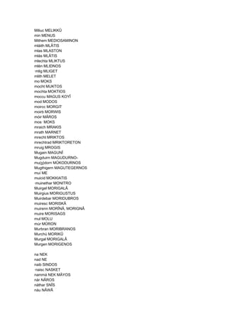 Miliuc MELIKKÛ
min MENUS
Mithem MEDIOSAMINON
mláith MLÂTIS
mlas MLASTON
mlás MLÂTIS
mlechta MLIKTUS
mlén MLIDNOS
·mlig MLIGET
mlith MELET
mo MOKS
mocht MUKTOS
mochta MOKTIOS
moccu MAGUS KOYÎ
mod MODOS
moircc MORGIT
moirb MORWIS
móir MÂROS
mos· MOKS
mraich MRAKIS
mrath MARNET
mrecht MRIKTOS
mrechtrad MRIKTORETON
mruig MROGIS
Mugain MAGUNÎ
Mugduirn MAGUDURNO-
mu(g)dorn MÛKODURNOS
Mugthigern MAGUTEGERNOS
muí ME
muicid MOKKIATIS
·muinethar MONITRO
Muirgel MORIGALÂ
Muirgius MORIGUSTUS
Muirdebar MORIDUBROS
muiresc MORISKÂ
muirenn MORÎNÂ, MORIGNÂ
muire MORISAGS
mul MOLU
múr MÛRON
Murbran MORIBRANOS
Murchú MORIKÛ
Murgal MORIGALÂ
Murgen MORIGENOS
na NEK
nad NE
naib SINDOS
·naisc NASKET
nammá NEK MÂYOS
nár NÂROS
náthar SNÎS
náu NÂWÂ
 