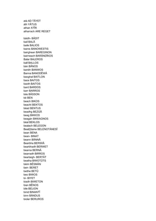 atá AD TÂYET
áth YÂTUS
athair ATÎR
atharrach ARE REGET
báidh- BÂDIT
bail BALÂ
baile BALIOS
bainis BANOWESTIS
bairghean BAREGINON
bairneach BARÄNDÎKOS
Balar BALEROS
ball BALLOS
bán BÂNOS
banbh BANWOS
Banna BANODÊWÂ
baoghal BAITLON
baos BAITOS
baoth BAITOS
bard BARDOS
barr BARROS
bás BÂSSON
bé BEN
beach BIKOS
beacht BEKTOS
béad BENTUS
beadhg BEZGÂ
beag BIKKOS
beagán BIKKAGNOS
béal BEKLOS
bealach BELEGON
Beal(l)taine BELENOTÄNESÎ
bean BENA
bean- BINAT
beann BÄNNÂ
Bearbha BERWIÂ
bearbhadh BERWET
bearna BERNÂ
bearradh BIRROS
beartaigh- BERTÂT
beatha BIWOTÛTS
béim BÊSMÄN
beir- BERET
beithe BETÛ
beo BIWOS
bí- BIYET
biadh BIWETON
bian BÊNOS
bile BELION
binid BINANTÎ
binn BÄNDUS
biolar BERUROS
 