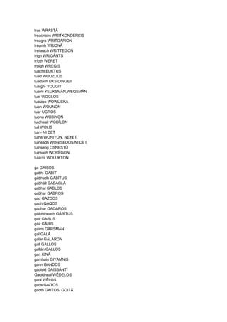 fras WRASTÂ
freacnairc WRITKONDERKIS
freagra WRITGARION
fréamh WRIDNÂ
freiteach WRITTEGON
frigh WRIGÄNTS
fríoth WERET
froigh WREGIS
fuacht EUKTUS
fuad WOUZDOS
fuadach UKS DINGET
fuaigh- YOUGIT
fuaim YEUKSMÄN,WEQSMÄN
fual WOGLOS
fualasc WOWLISKÂ
fuan WOUNON
fuar UGROS
fubha WOBIYON
fuidheall WODÎLON
fuil WOLIS
fuin- NI DET
fuine WONIYON, NEYET
fuineadh WONISEDOS,NI DET
fuinseog OSNESTÛ
fuireach WORÊGON
fulacht WOLUKTON
ga GAISOS
gabh- GABIT
gábhadh GÂBÎTUS
gabháil GABAGLÂ
gabhal GABLOS
gabhar GABROS
gad GAZDOS
gach QÂQOS
gadhar GAGAROS
gáibhtheach GÂBÎTUS
gair GARUS
gáir GÂRIS
gairm GARSMÄN
gal GALÂ
galar GALARON
gall GALLOS
gallán GALLOS
gan KINÂ
gamhain GIYAMNIS
gann GANDOS
gaoisid GAISSÄNTÎ
Gaoidheal WÊDELOS
gaol WÊLOS
gaos GAITOS
gaoth GAITOS, GOITÂ
 