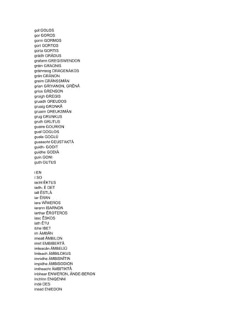 gol GOLOS
gor GOROS
gorm GORMOS
gort GORTOS
gorta GORTIS
grádh GRÂDUS
grafann GREGISWENDON
gráin GRAGNIS
gráinneog DRAGENÂKOS
grán GRÂNON
greim GRÄNSSMÄN
grian GRIYANON, GRÊNÂ
gríos GRENSON
groigh GREGIS
gruadh GREUDOS
gruaig GRONKÂ
gruaim GREUKSMÄN
grug GRUNKUS
gruth GRUTUS
guaire GOURION
gual GOGLOS
guala GOGLÛ
guasacht GEUSTAKTÂ
guidh- GODIT
guidhe GODIÂ
guin GONI
guth GUTUS
i EN
í SO
iacht ÊKTUS
iadh- Ê DET
iall ÊSTLÂ
iar ÊRAN
iara WÎWEROS
iarann ISARNON
iarthar ÊROTEROS
iasc ÊSKOS
iath ÊTU
ibhe IBET
im ÄMBÄN
imeall ÄMBILON
imirt EMBIBERTÂ
imleacán ÄMBELIÛ
Imleach ÄMBILOKUS
imnidhe ÄMBISNÎTIN
impidhe ÄMBISODION
imtheacht ÄMBITIKTÂ
inbhear ENWERON, ÄNDE-BERON
inchinn ENIQENNI
indé DES
inead ENIEDON
 