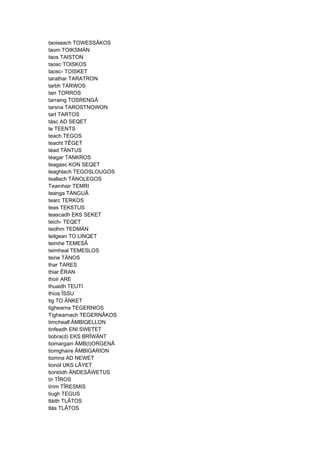 taoiseach TOWESSÂKOS
taom TOIKSMÄN
taos TAISTON
taosc TOISKOS
taosc- TOISKET
tarathar TARATRON
tarbh TARWOS
tarr TORROS
tarraing TOSRENGÂ
tarsna TAROSTNOWON
tart TARTOS
tásc AD SEQET
te TEENTS
teach TEGOS
teacht TÊGET
téad TÄNTUS
téagar TANKROS
teagasc KON SEQET
teaghlach TEGOSLOUGOS
teallach TÄNOLEGOS
Teamhair TEMRI
teanga TÄNGUÂ
tearc TERKOS
teas TEKSTUS
teascadh EKS SEKET
teich- TEQET
teidhm TEDMÄN
teilgean TO LINQET
teimhe TEMESÂ
teimheal TEMESLOS
teine TÄNOS
thar TARES
thiar ÊRAN
thoir ARE
thuaidh TEUTI
thíos ÎSSU
tig TO ÄNKET
tighearna TEGERNIOS
Tighearnach TEGERNÂKOS
timcheall ÄMBIQELLON
tinfeadh ENI SWETET
tiobra(d) EKS BRÎWÄNT
tiomargain ÄMB(I)ORGENÂ
tiomghaire ÄMBIGARION
tiomna AD NEWET
tionól UKS LÂYET
tiontódh ÄNDESÂWETUS
tír TÎROS
tírim TÎRESMIS
tiugh TEGUS
tláith TLÂTOS
tlás TLÂTOS
 